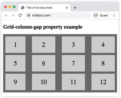 Proprietà CSS grid-column-gap: una griglia a quattro colonne con uno spazio di 30px tra le colonne e uno spazio di 10px tra le righe