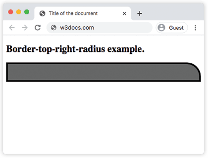 Proprietà CSS border-top-right-radius