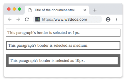Proprietà CSS border-width
