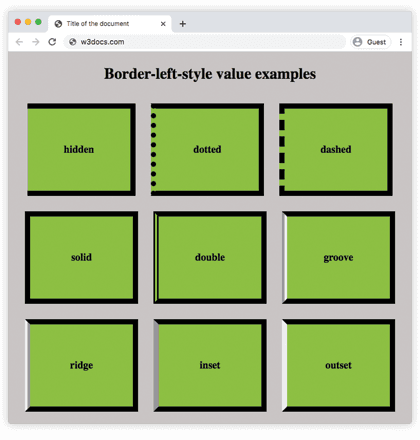 Proprietà CSS border-left-style: nove riquadri che mostrano i bordi sinistri hidden, dotted, dashed, solid, double, groove, ridge, inset e outset